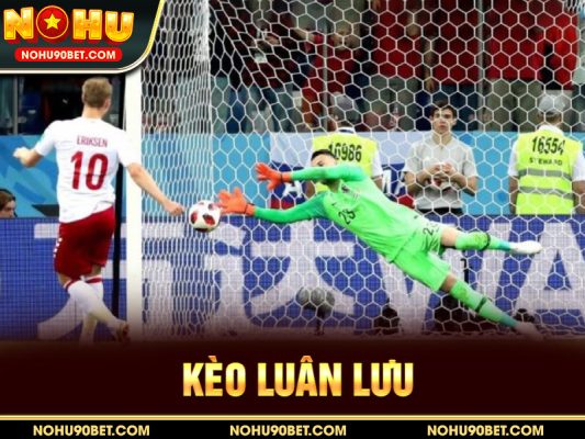 Kèo Luân Lưu – Bí Kíp Thắng Lớn Khi Cá Cược Thể Thao Tại Nohu90